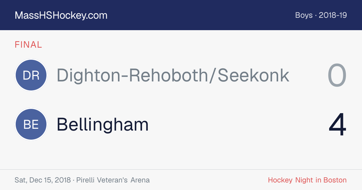 Dighton-Rehoboth/Seekonk at Bellingham score card