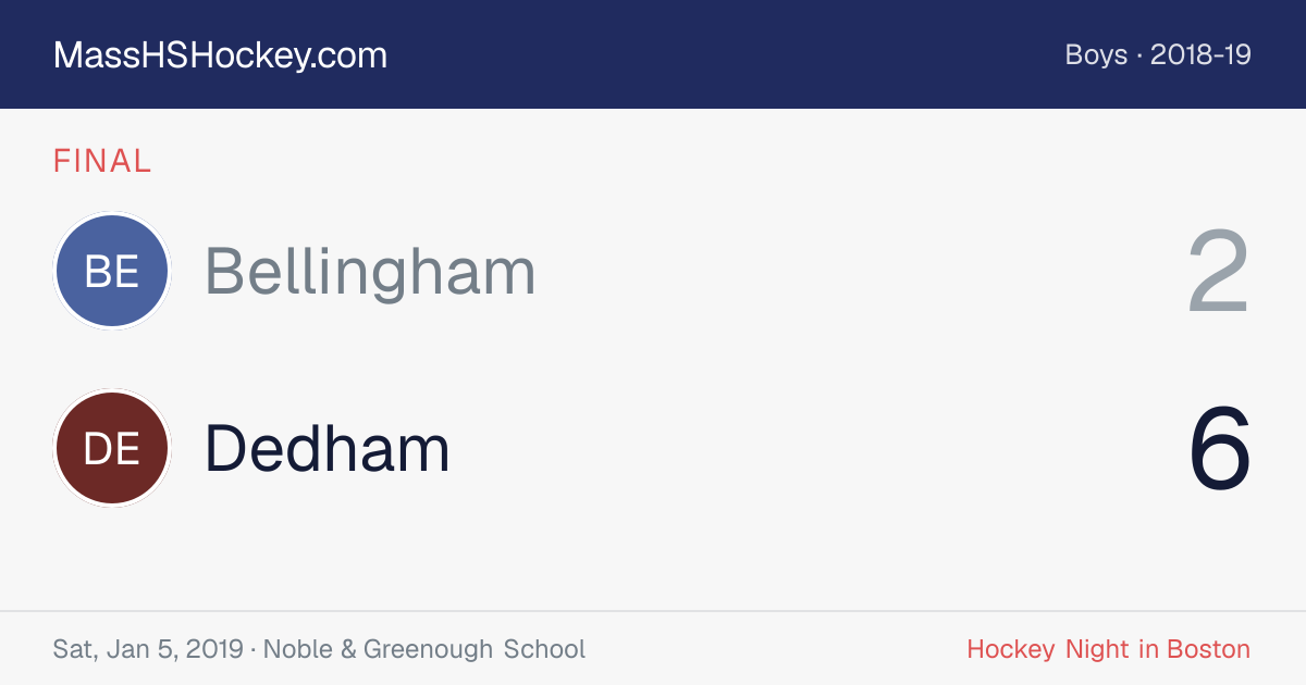 Bellingham at Dedham score card