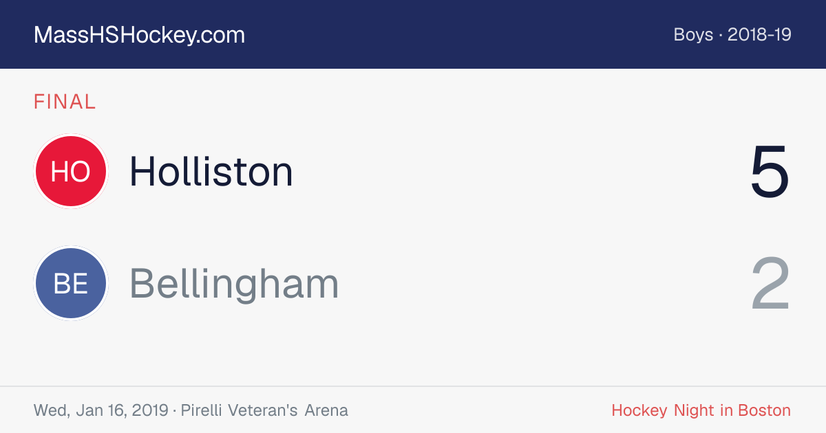 Holliston at Bellingham score card
