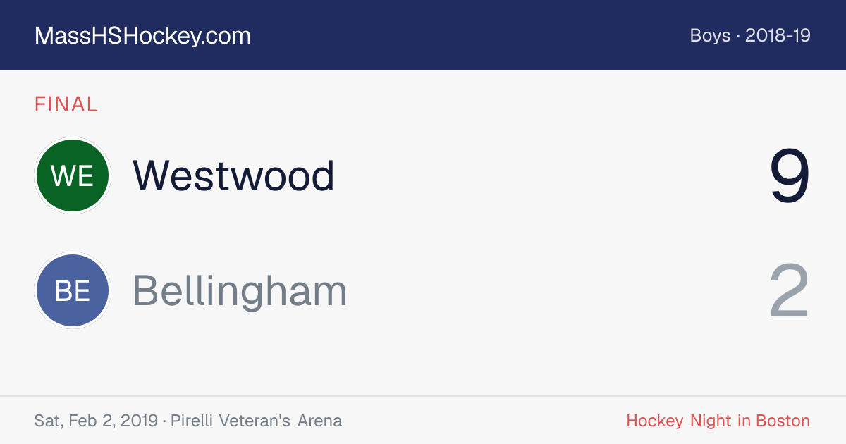 Westwood at Bellingham score card