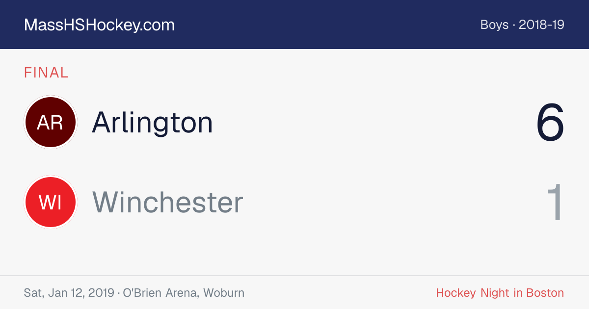 Arlington at Winchester score card