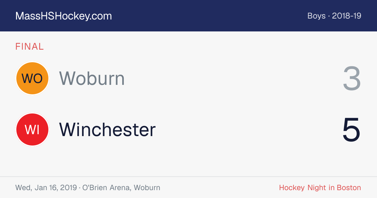 Woburn at Winchester score card