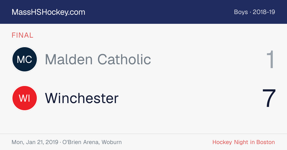 Malden Catholic at Winchester score card