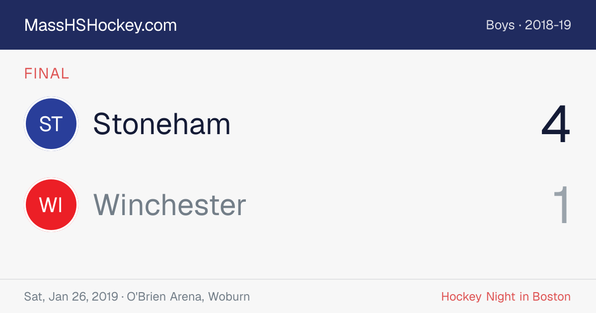 Stoneham at Winchester score card