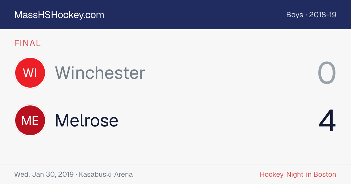 Winchester at Melrose score card