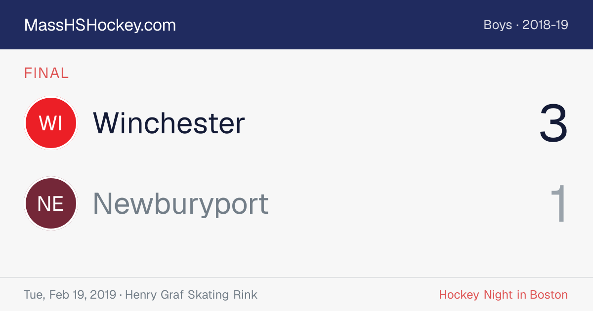 Winchester at Newburyport score card