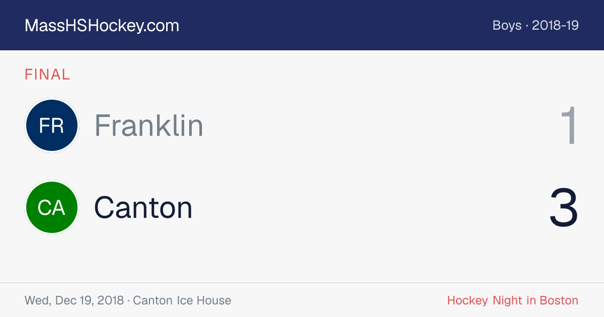 Franklin at Canton score card