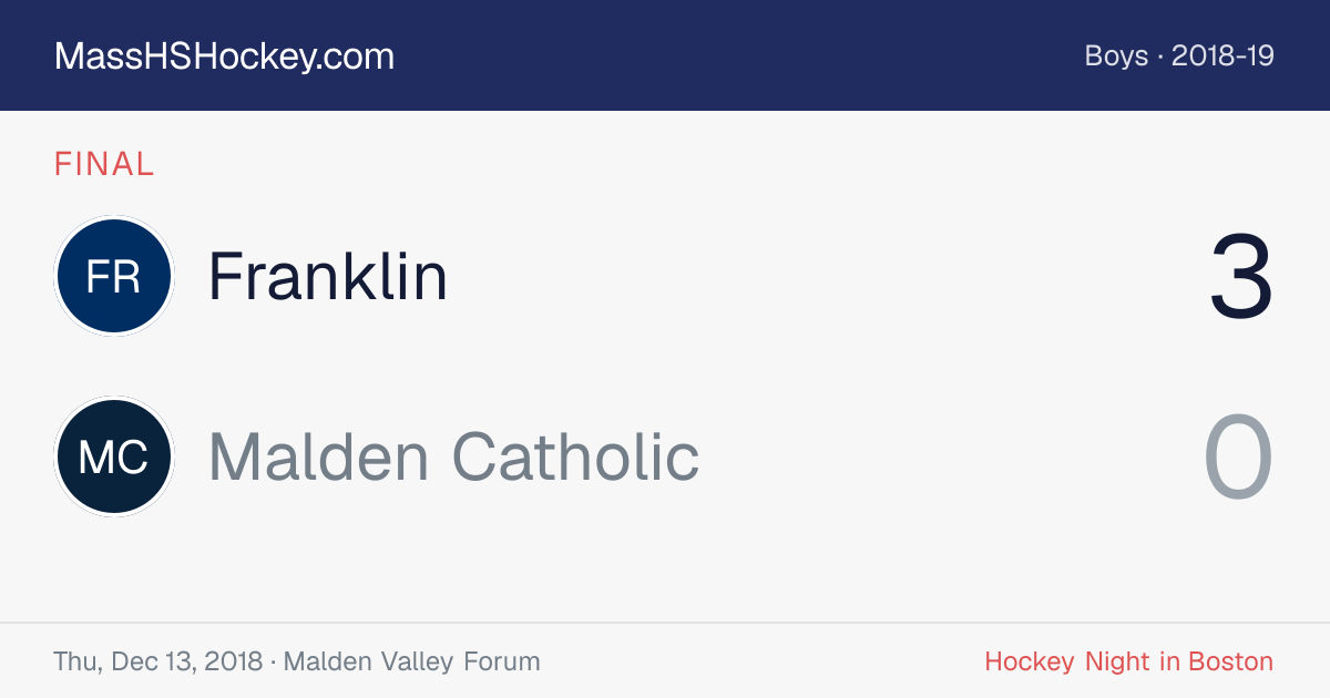 Franklin at Malden Catholic score card