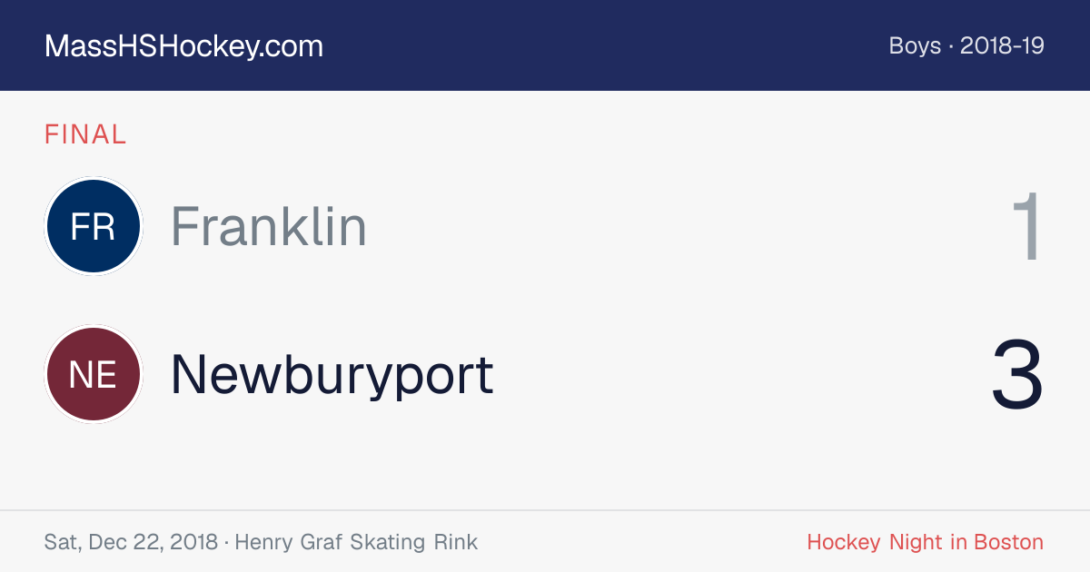 Franklin at Newburyport score card