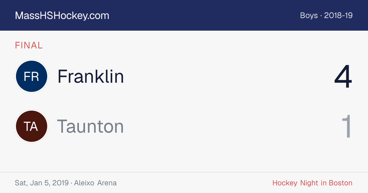 Franklin at Taunton score card