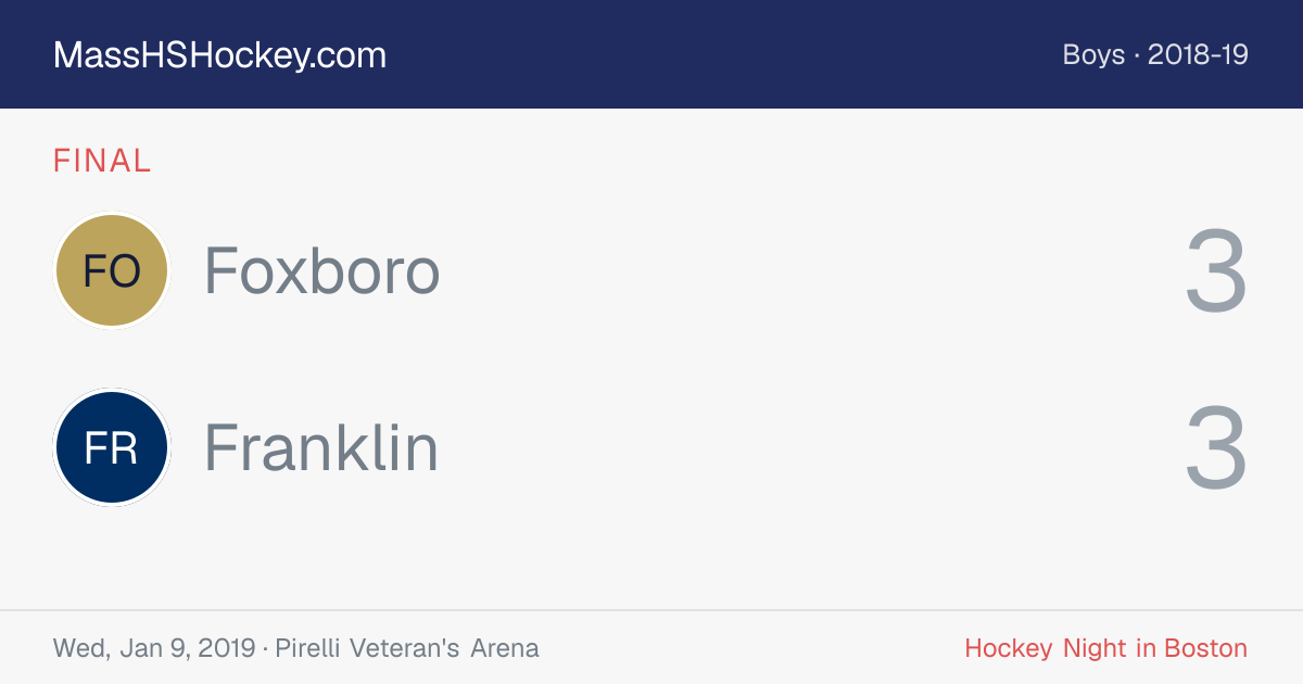 Foxboro at Franklin score card