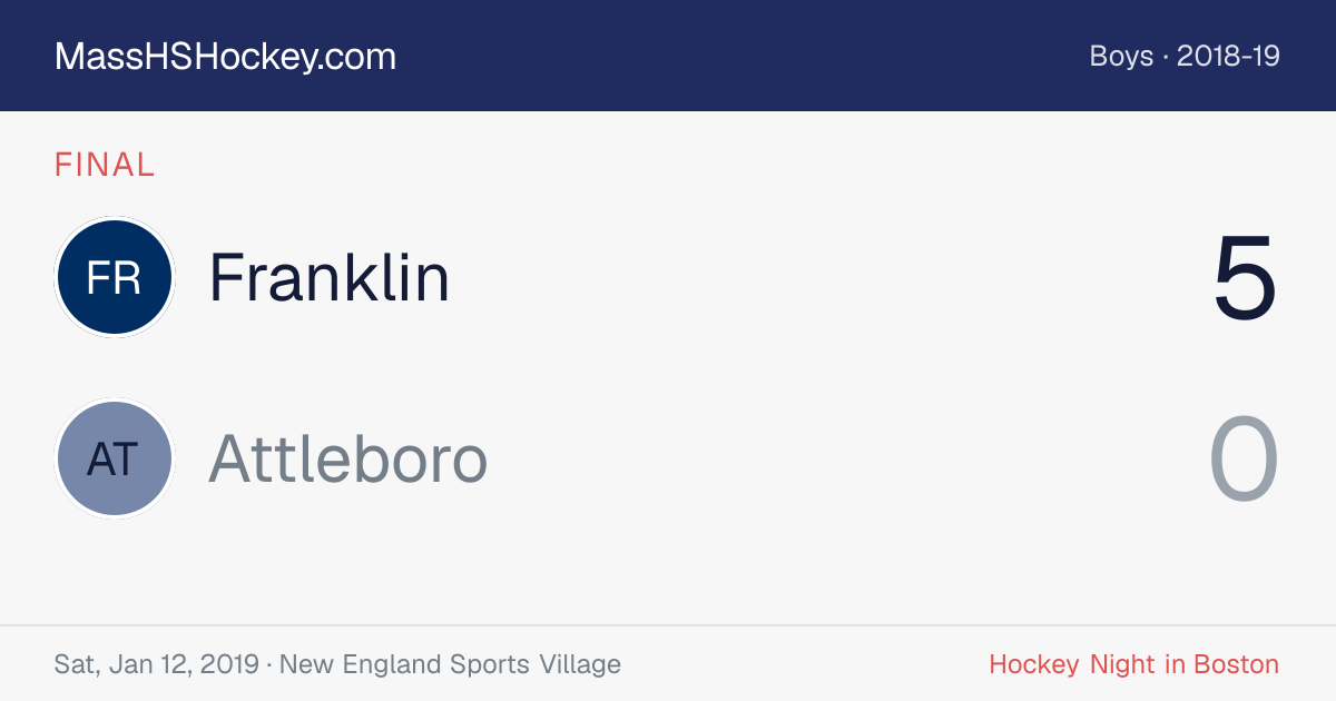 Franklin at Attleboro score card