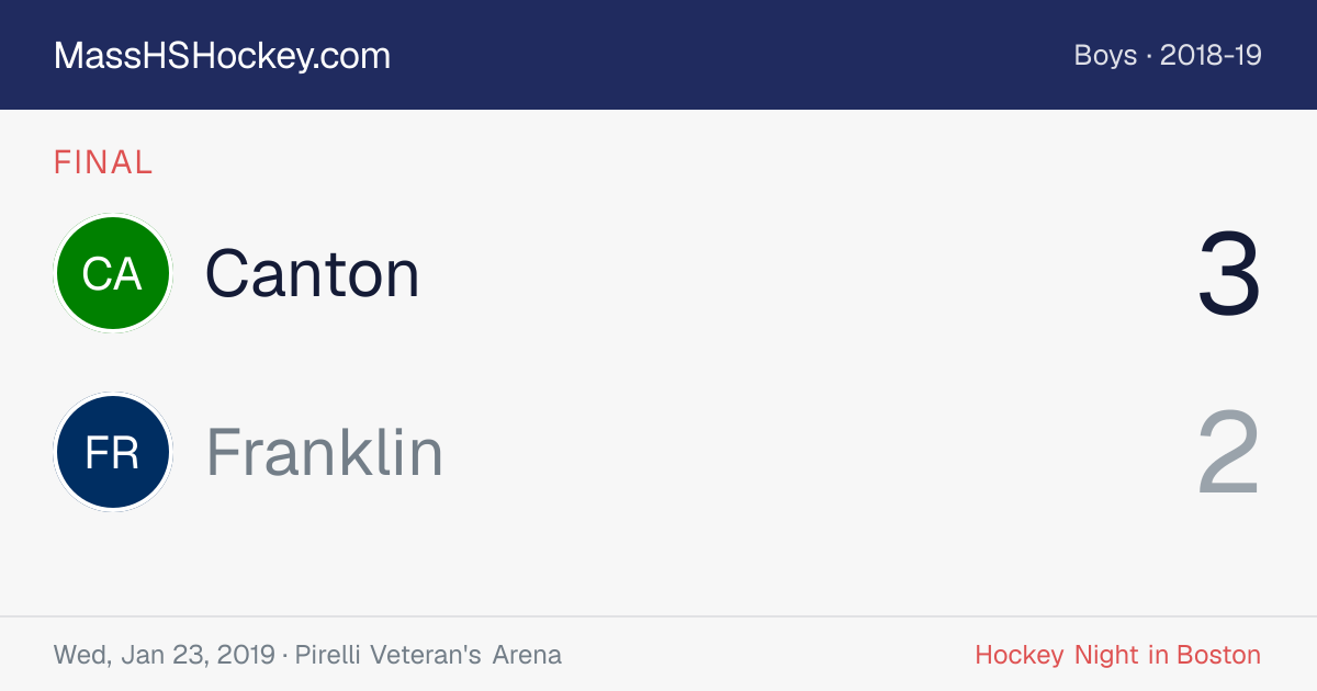 Canton at Franklin score card