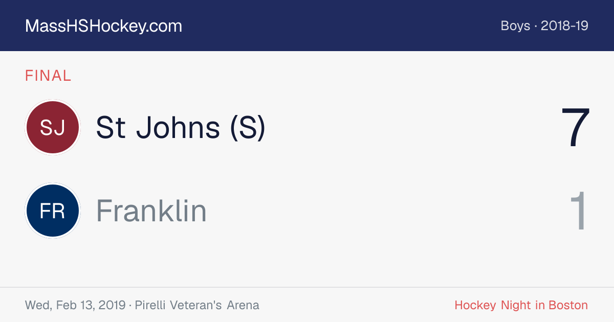 St Johns (S) at Franklin score card
