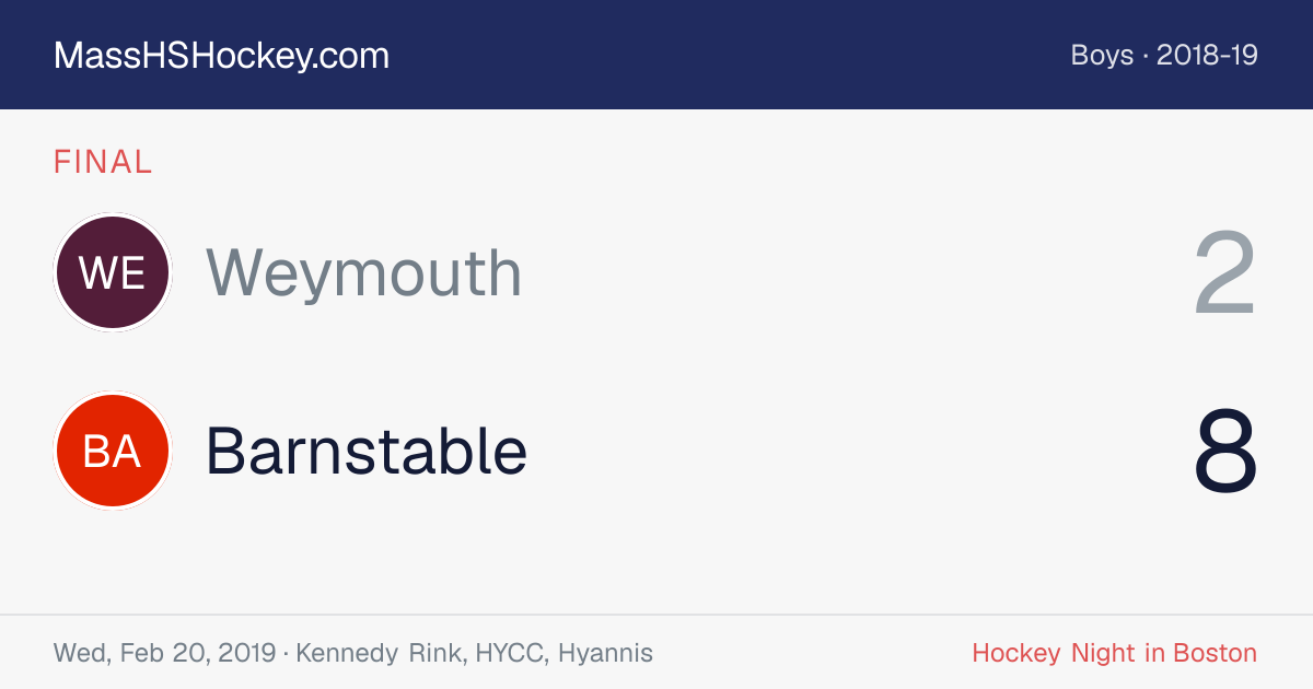 Weymouth at Barnstable score card