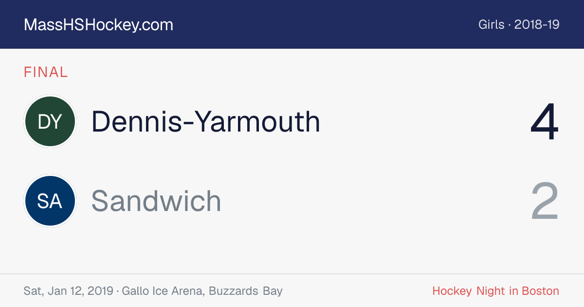 Dennis-Yarmouth at Sandwich score card