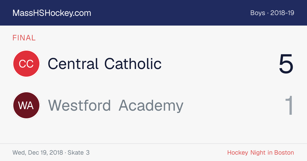 Central Catholic at Westford Academy score card