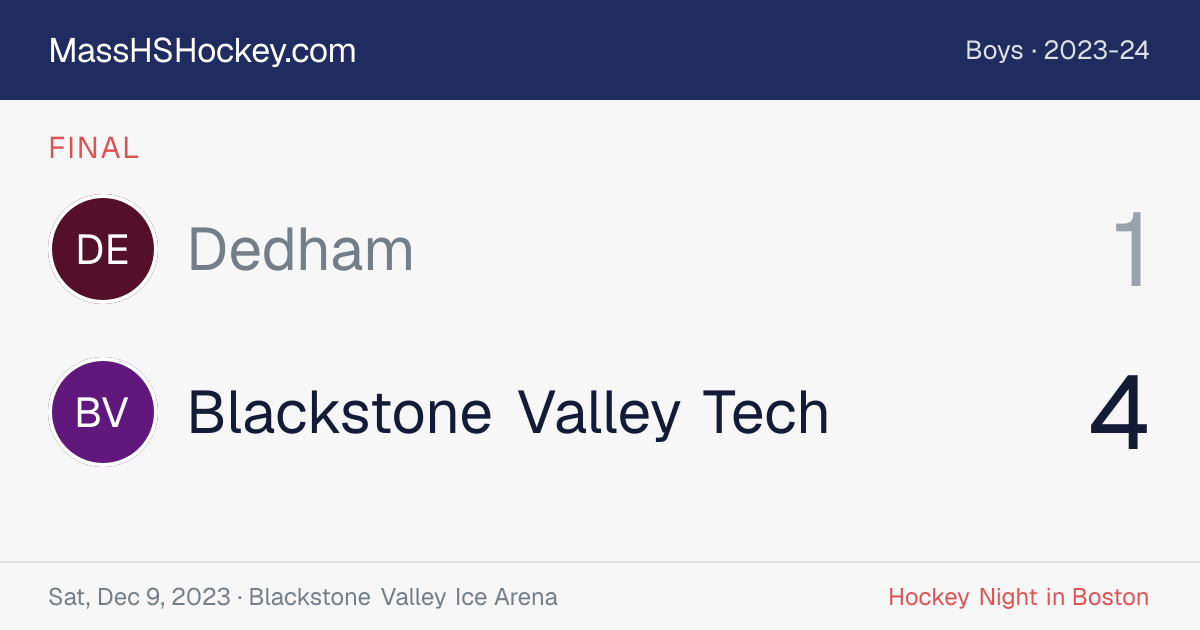 Dedham at Blackstone Valley Tech score card