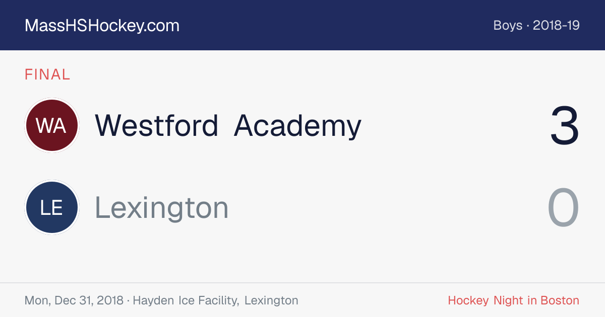 Westford Academy at Lexington score card