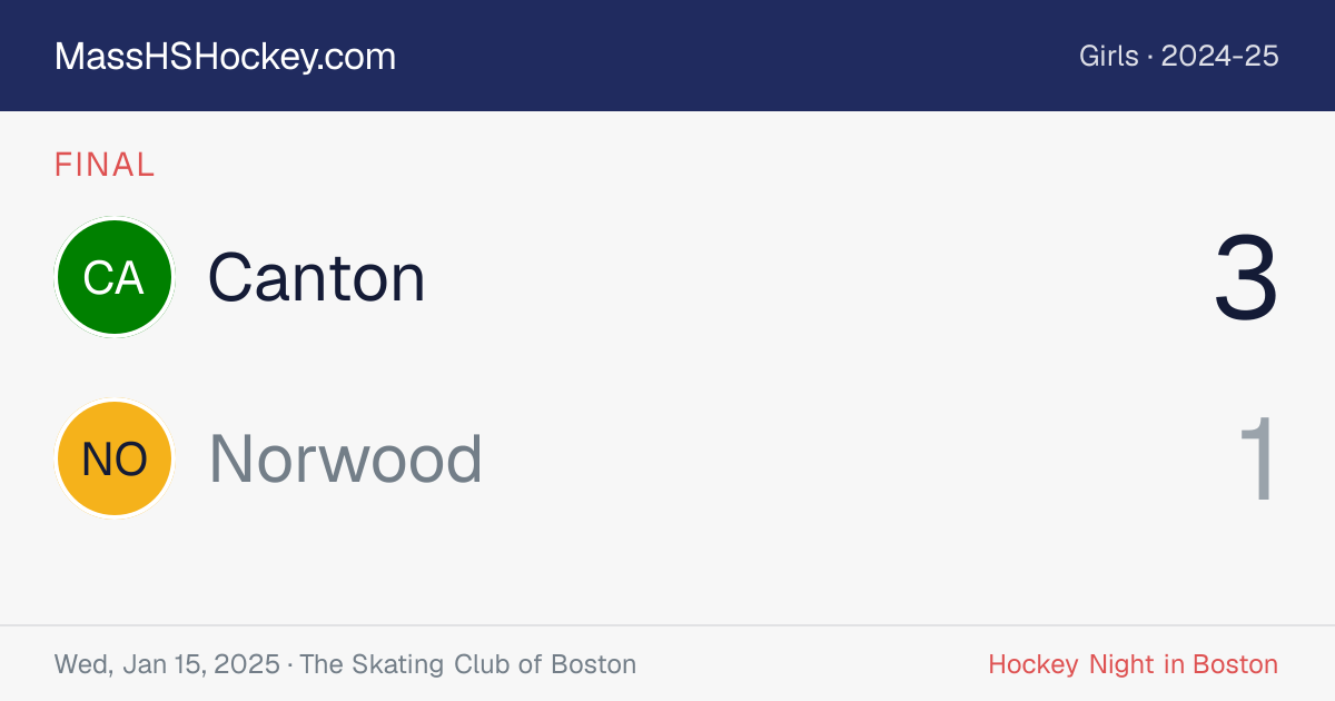 Canton at Norwood score card
