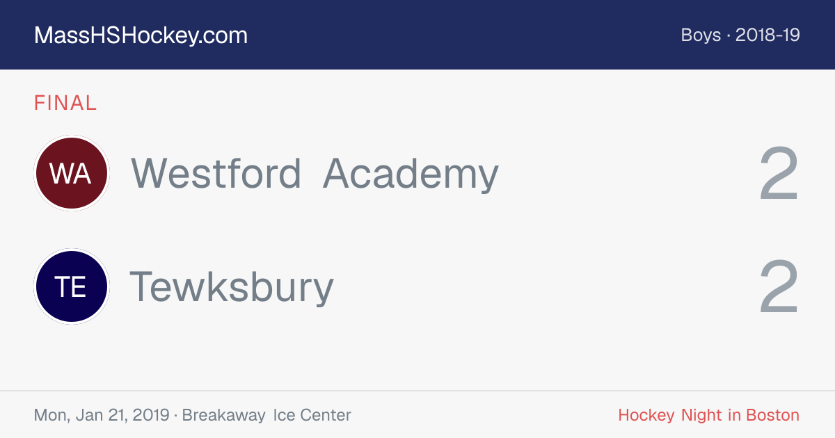 Westford Academy at Tewksbury score card
