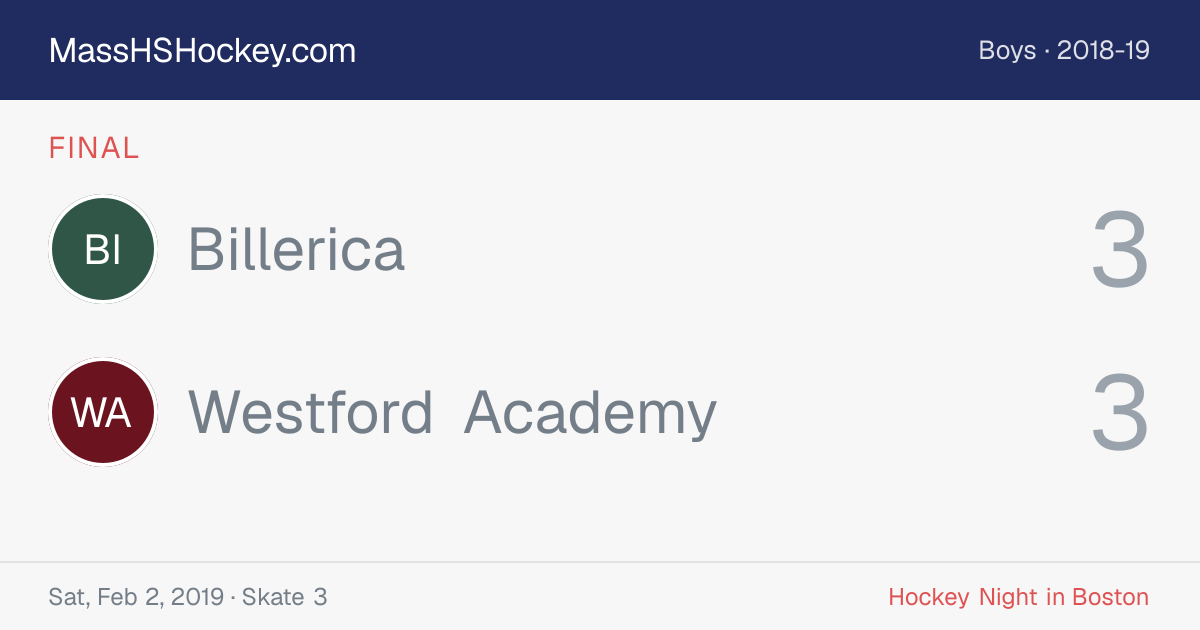 Billerica at Westford Academy score card
