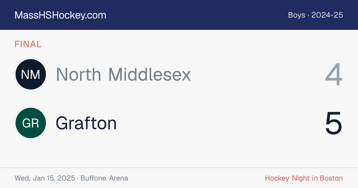 North Middlesex at Grafton score card