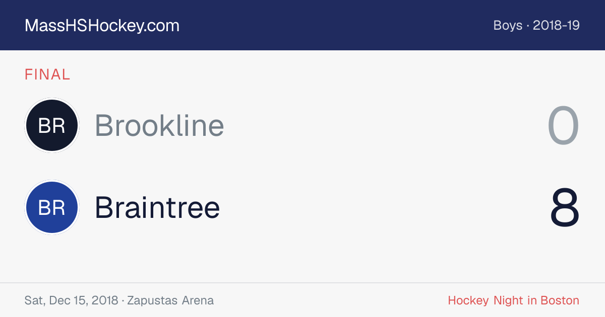 Brookline at Braintree score card