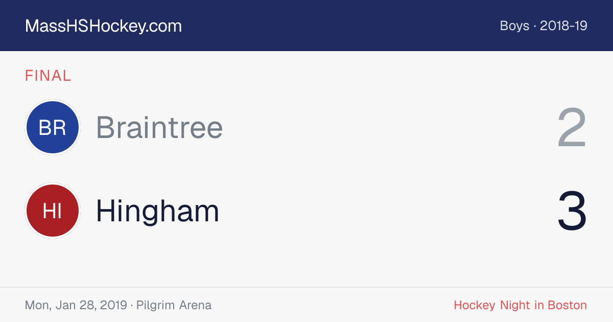 Braintree at Hingham score card
