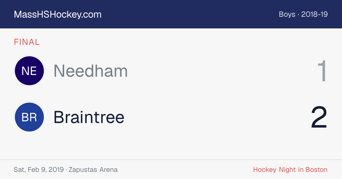 Needham at Braintree score card