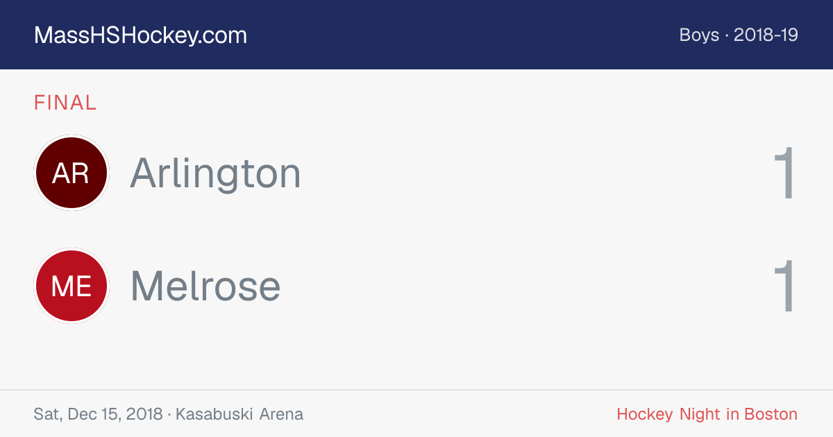 Arlington at Melrose score card