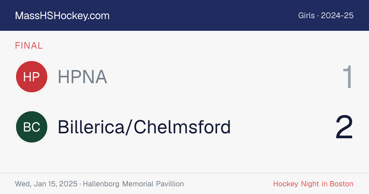 HPNA at Billerica/Chelmsford score card