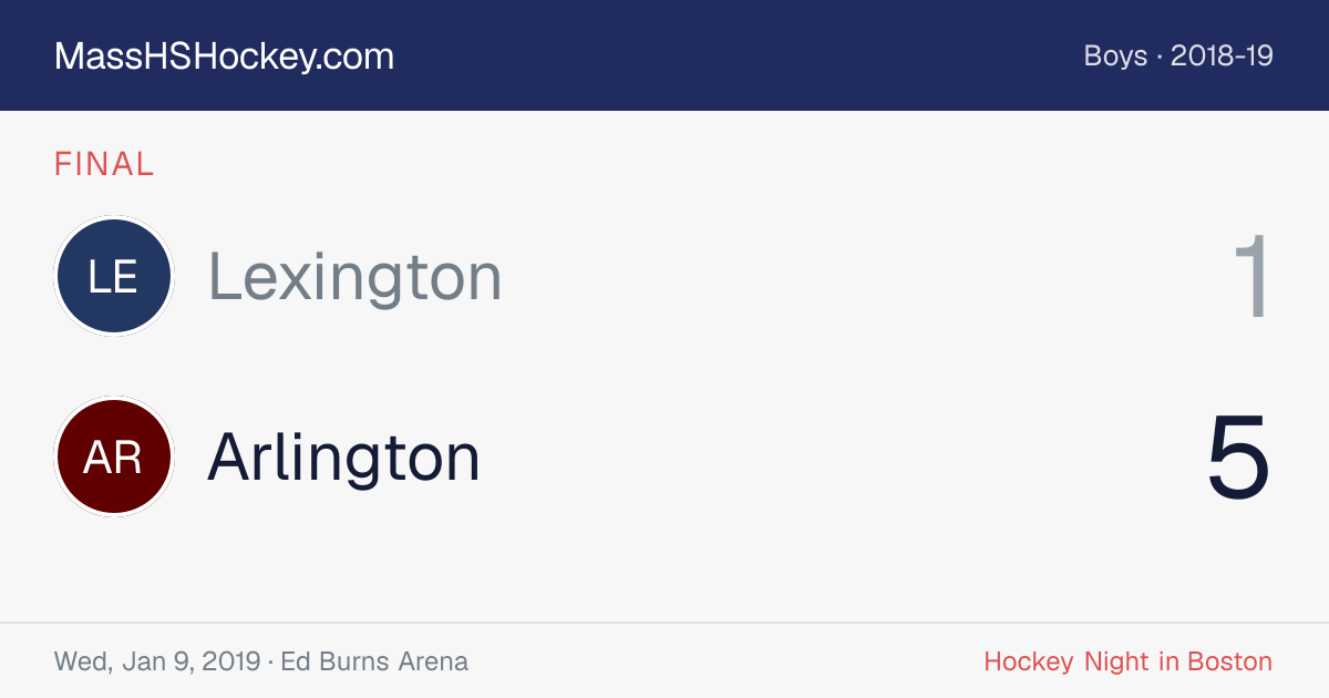 Lexington at Arlington score card