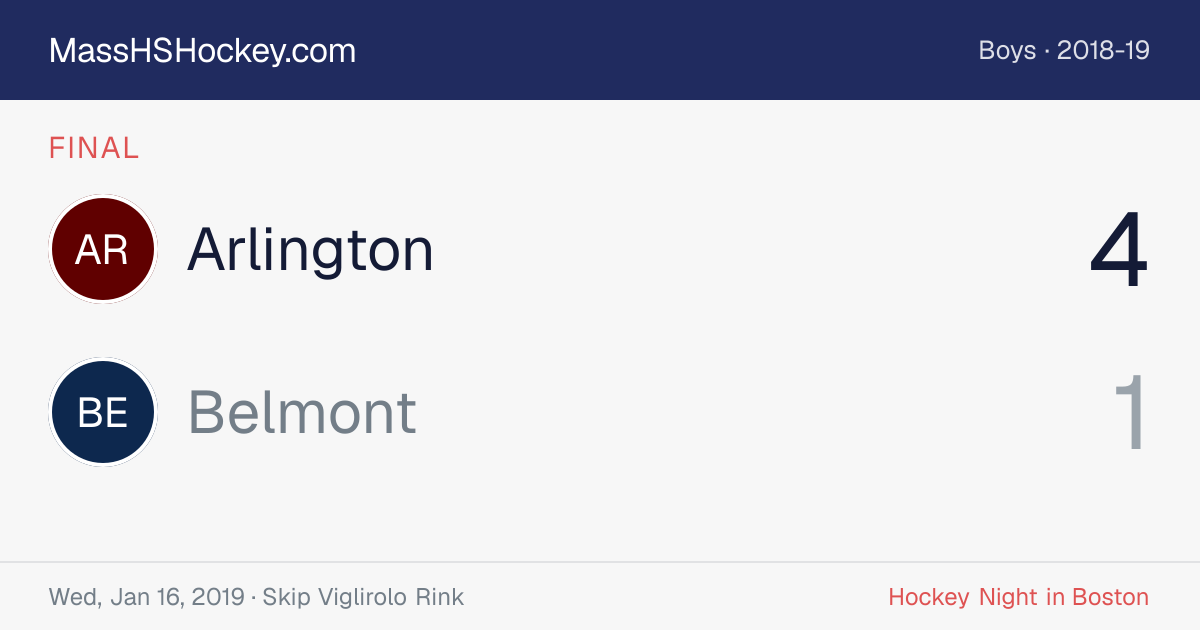 Arlington at Belmont score card