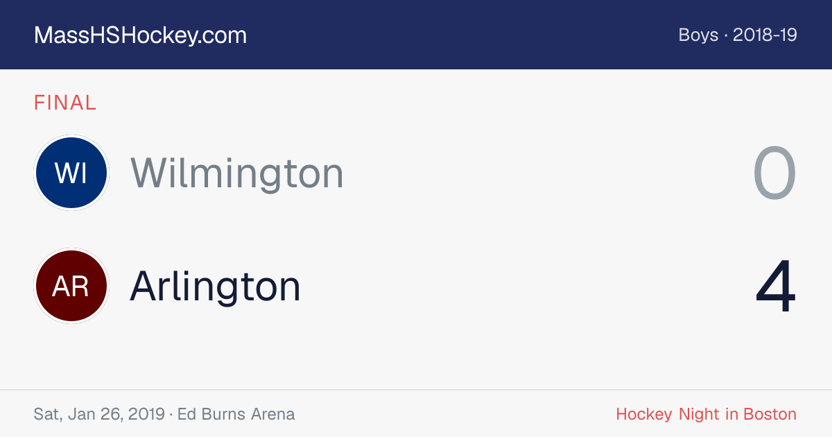 Wilmington at Arlington score card