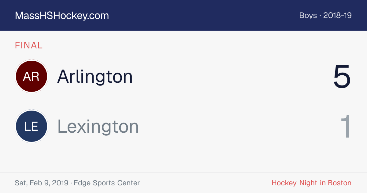 Arlington at Lexington score card