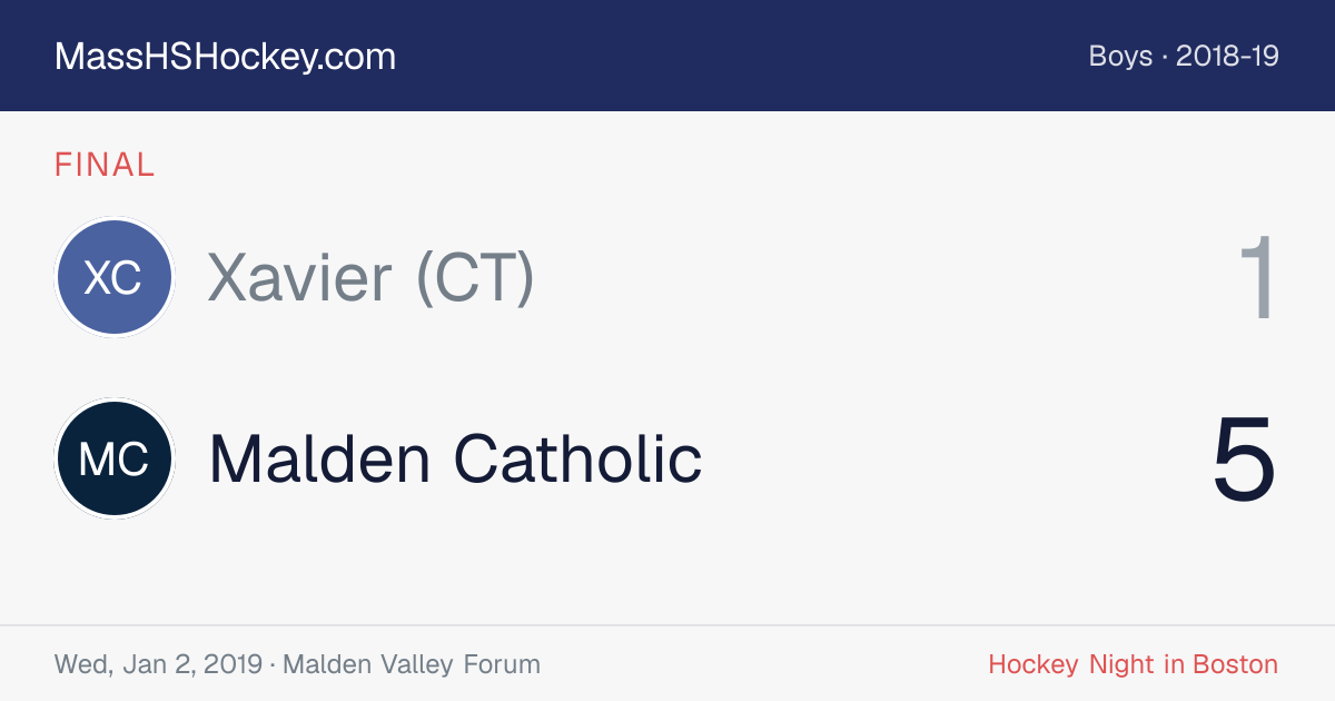 Xavier (CT) at Malden Catholic score card