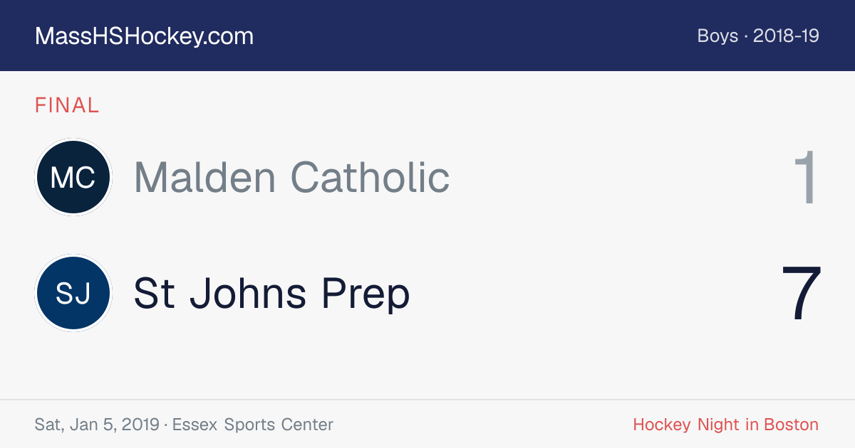 Malden Catholic at St Johns Prep score card