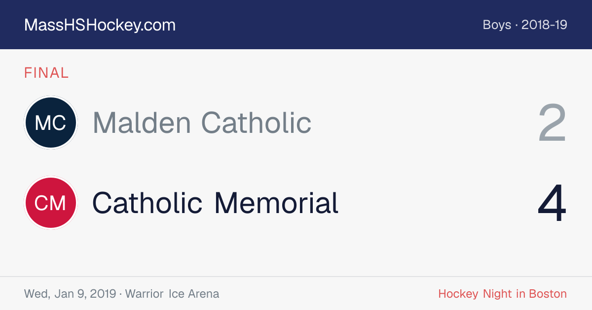 Malden Catholic at Catholic Memorial score card