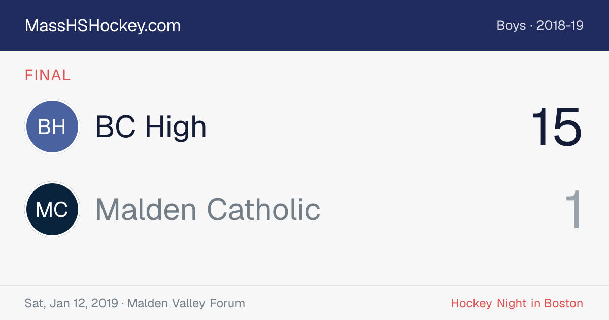 BC High at Malden Catholic score card