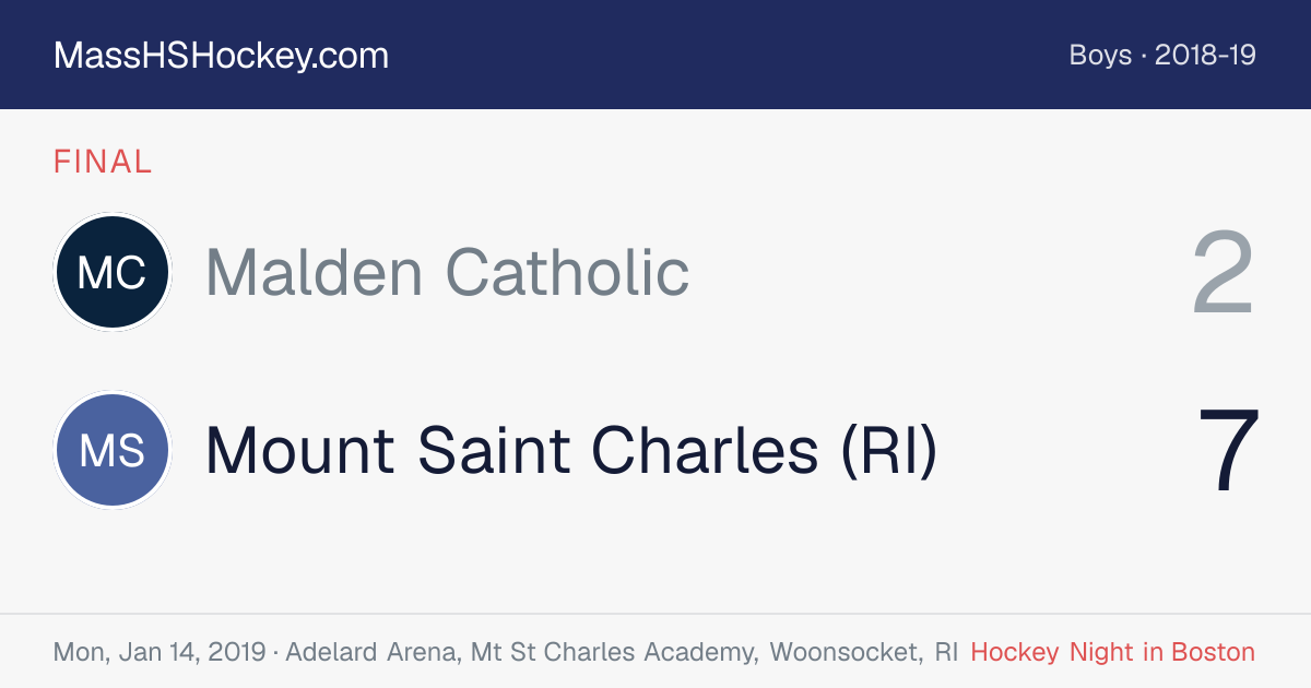 Malden Catholic at Mount Saint Charles (RI) score card