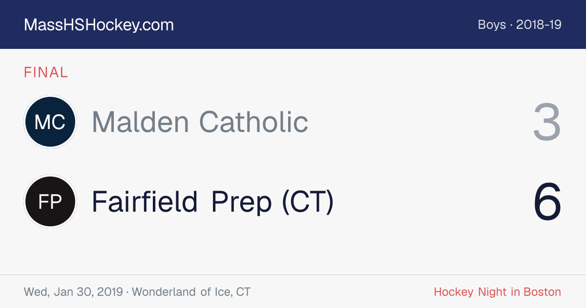 Malden Catholic at Fairfield Prep (CT) score card