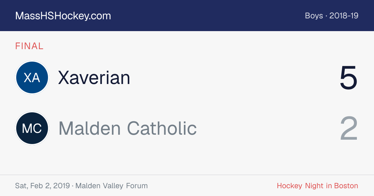 Xaverian at Malden Catholic score card
