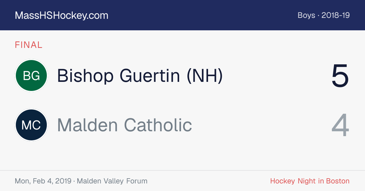 Bishop Guertin (NH) at Malden Catholic score card