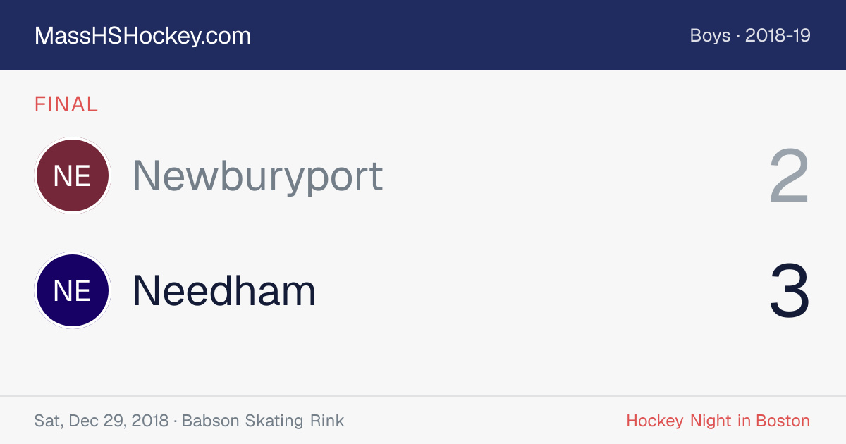 Newburyport at Needham score card