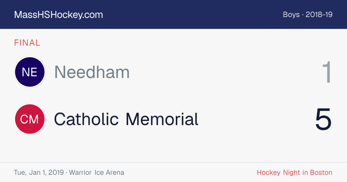 Needham at Catholic Memorial score card
