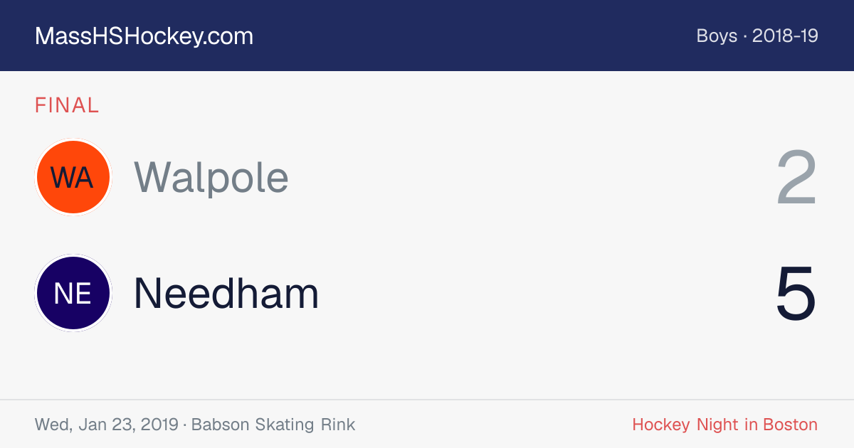 Walpole at Needham score card