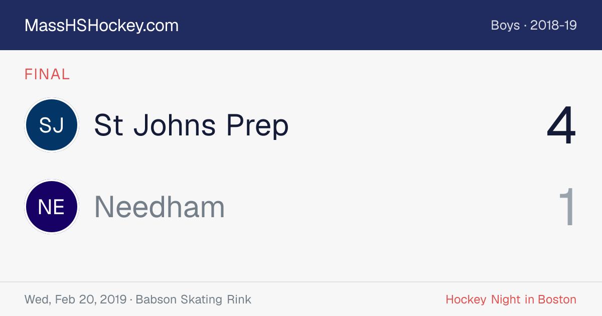 St Johns Prep at Needham score card