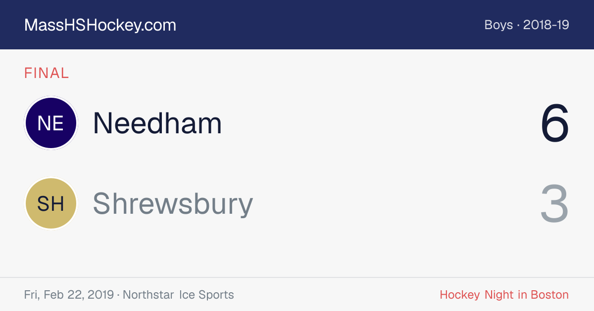 Needham at Shrewsbury score card