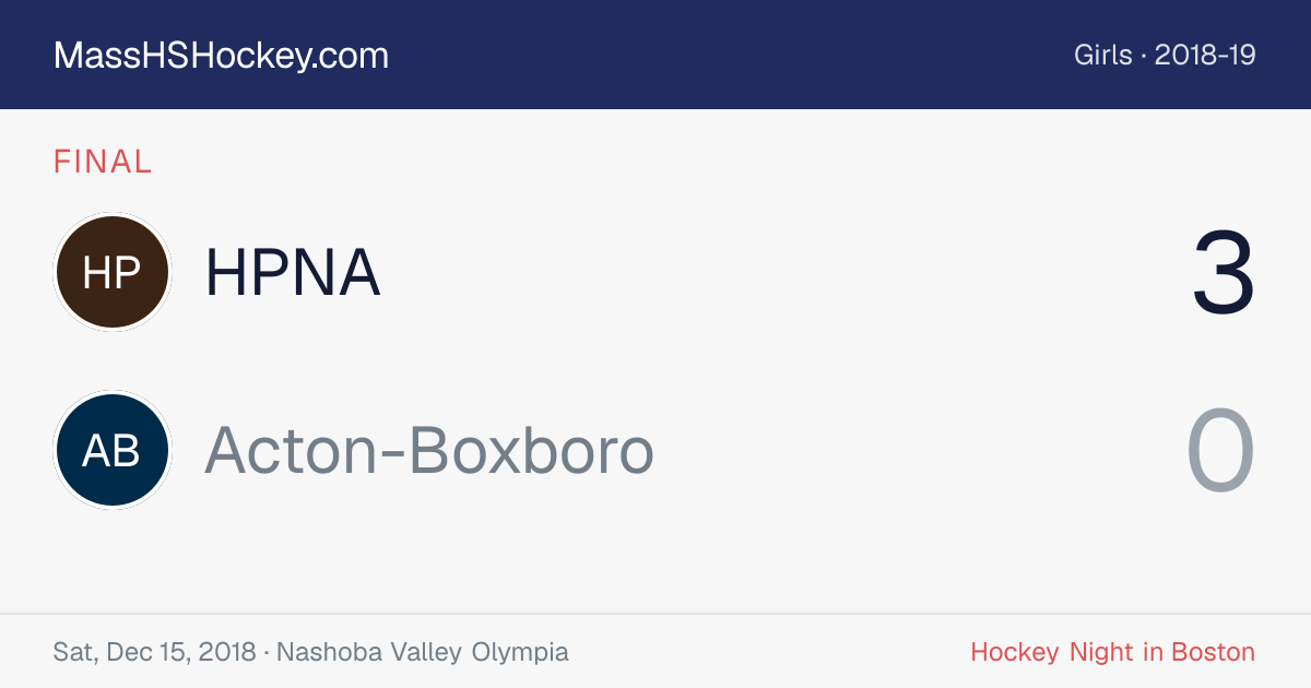 HPNA at Acton-Boxboro score card